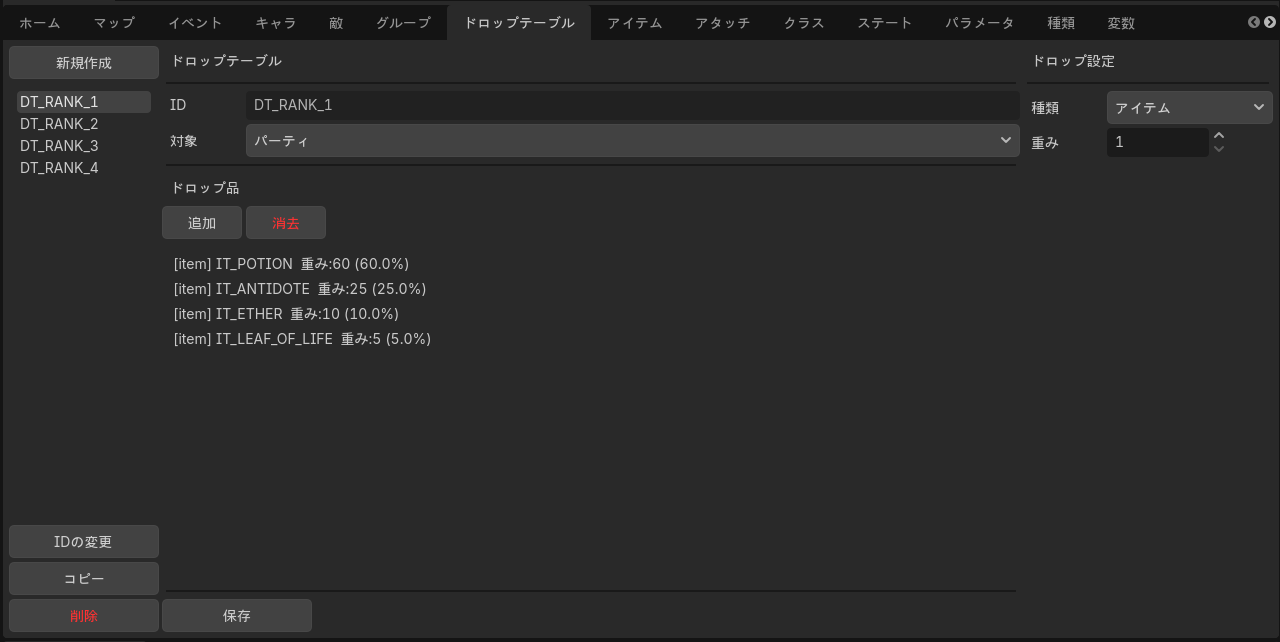 Drop Table tab